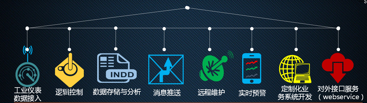 圖(tu)片2
