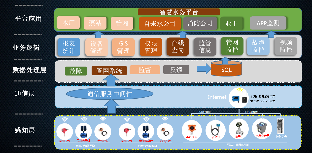 圖片(pian)3