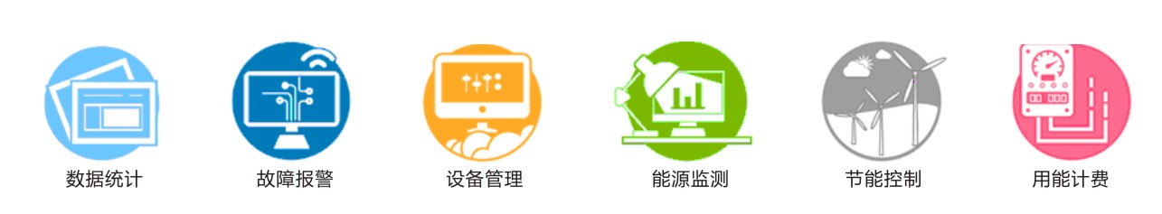 圖(tu)形1